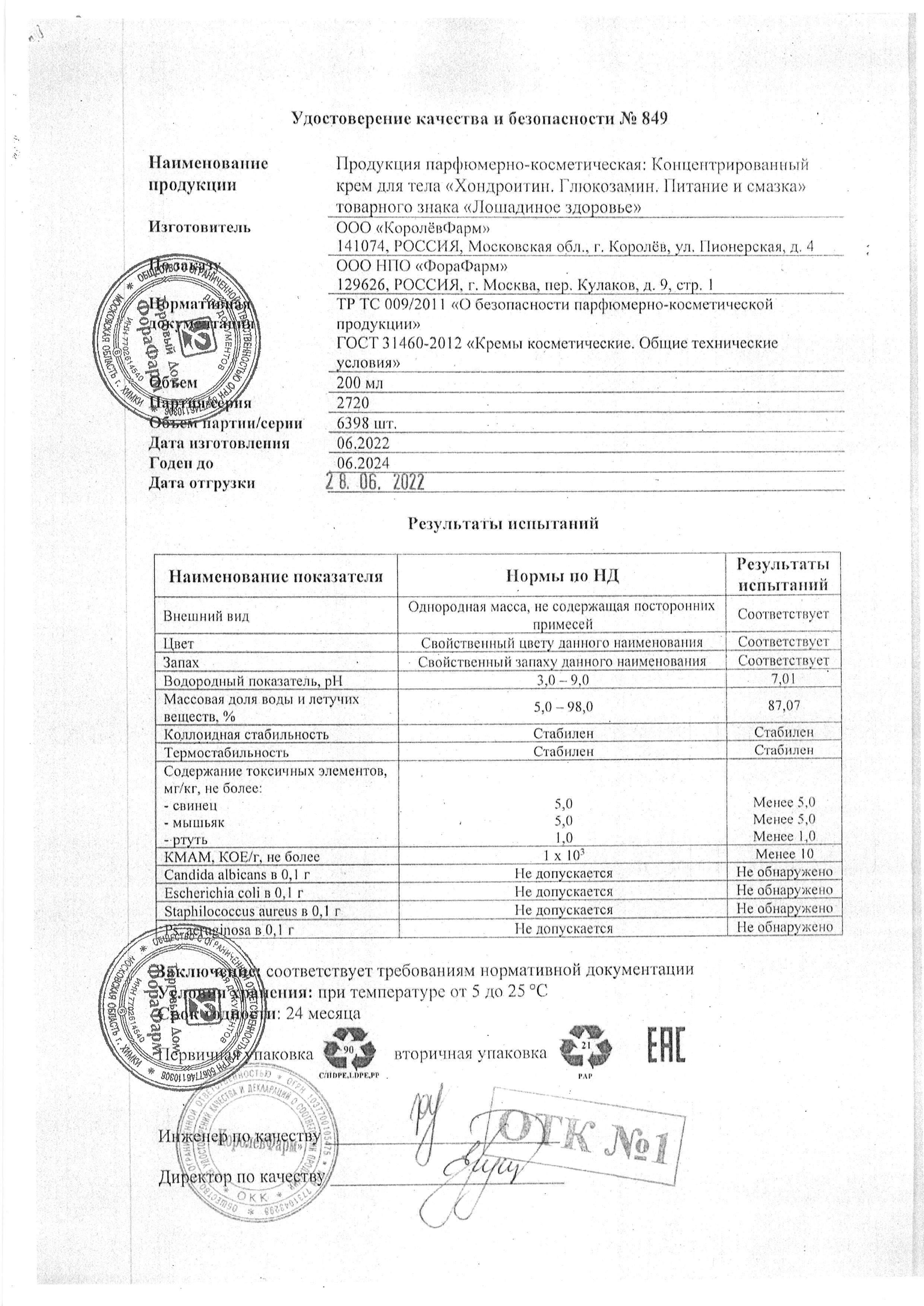 Паспорт №062022